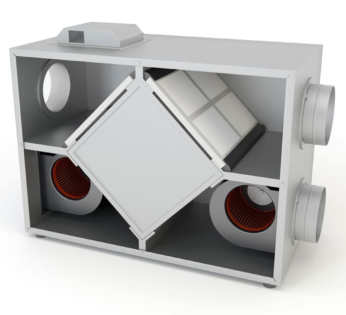 sistema de ventilación mecánica para humedad